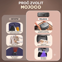 MOJOCO Přenosná sušička prádla – kompaktní, tichá, 600 W