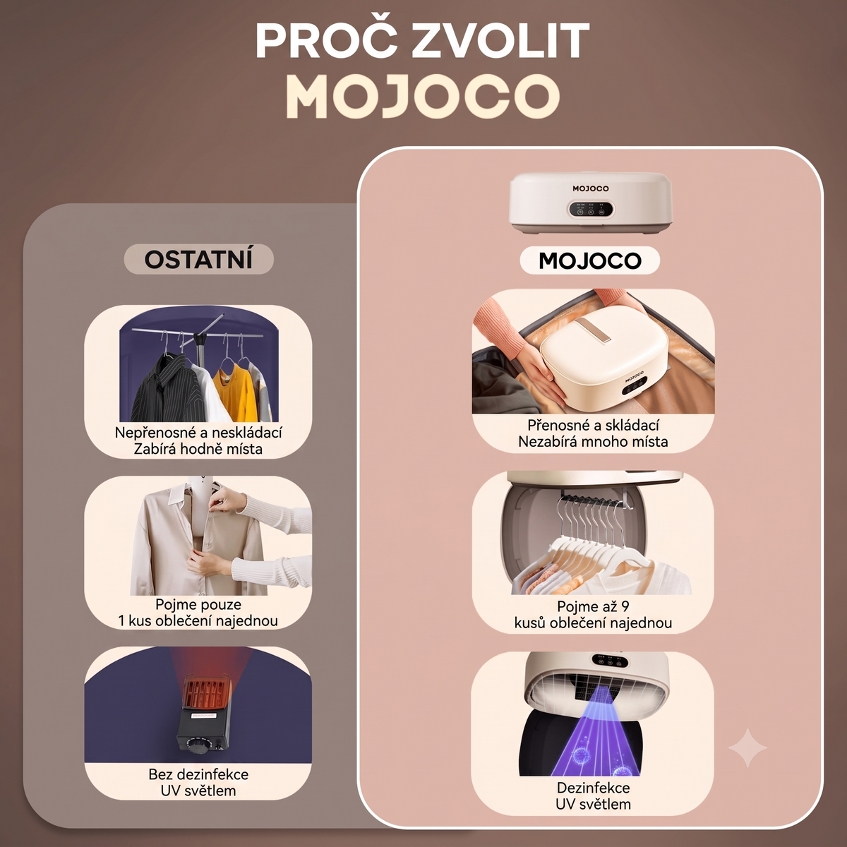 MOJOCO Přenosná sušička prádla – kompaktní, tichá, 600 W