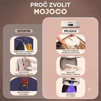 MOJOCO Přenosná sušička prádla – kompaktní, tichá, 600 W